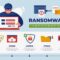 Antivirus including the best ransomware protection: Your Digital Guardian - Ransomware Antivirus