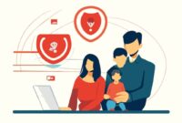 Antivirus with Best Parental Controls: Online Protection of Your Children