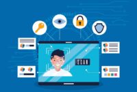 Antivirus with the Greatest Identification Protection Against Theft: Guard Your Digital Profile